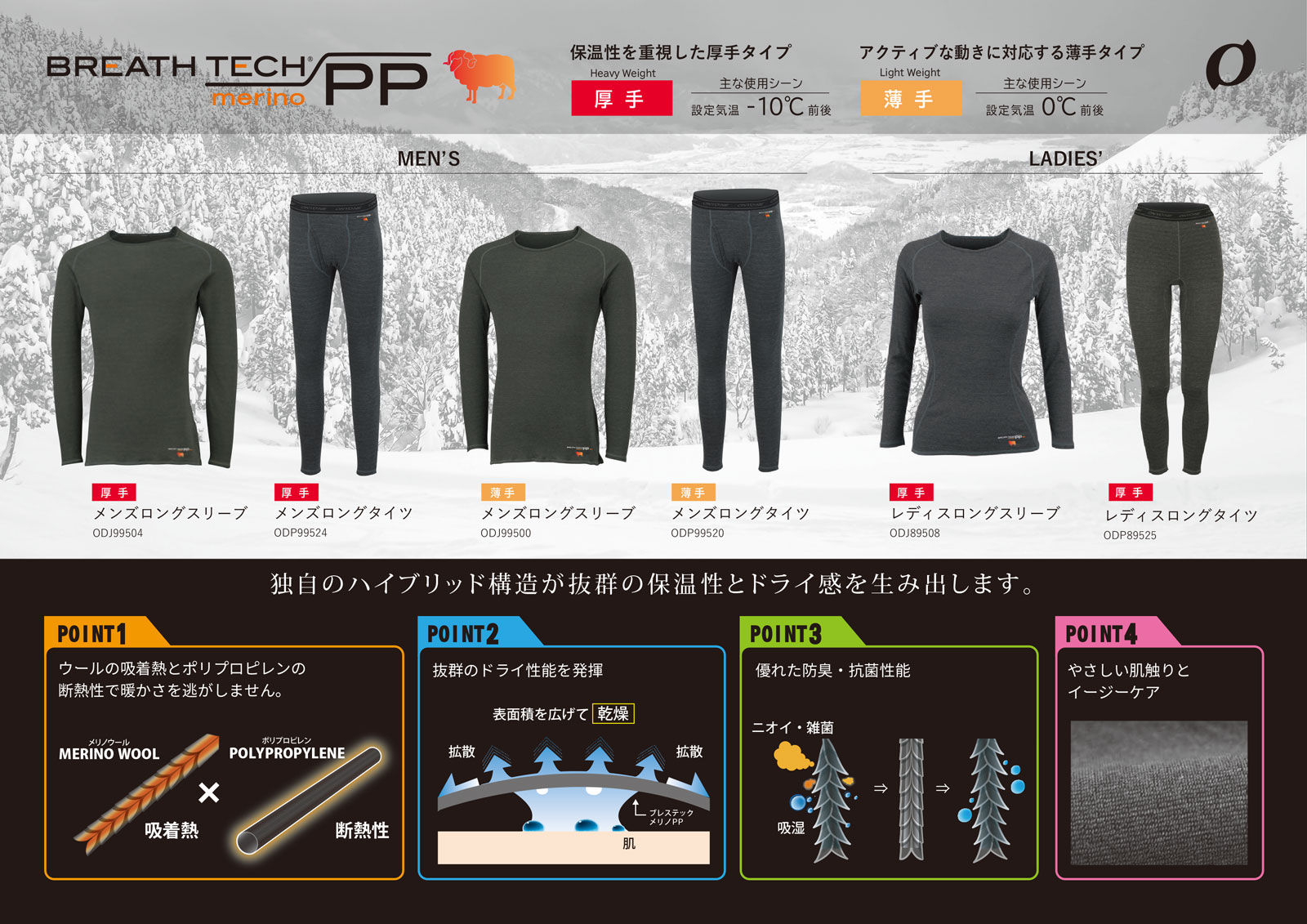 �����͡�ONYONE�ۥ֥쥹�ƥå� ���� PP BREATH TECH merino PP ��ǥ��� ���󥰥��꡼�� ���� ODJ89508 Ĺµ (������/�������/��ǥ�����/����ʡ�/�ݲ�/������/�Ȥ���/����/�ý�/�ɥ饤/®����/���ȥ�å�/���Υ�����)