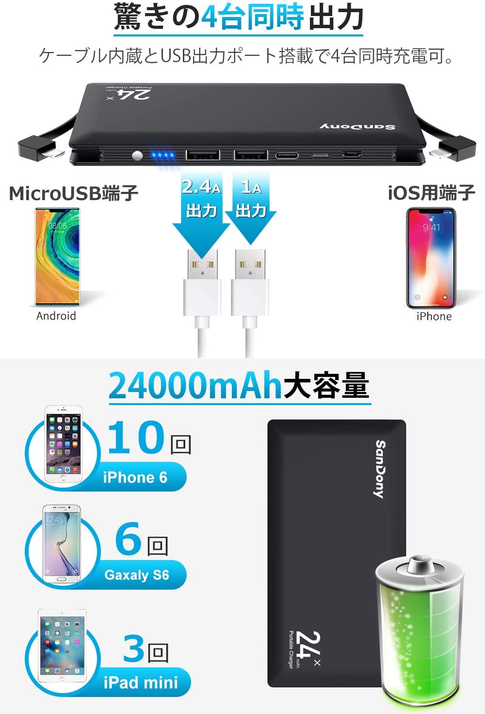 電熱ベスト 用 モバイルバッテリー 大容量 ケーブル内蔵 四台同時充電 24000mAh 軽量 防寒対策 USB充電 旅行/出張/緊急用 防災グッズ Lightning/micro/USB/Type-C 各種他対応 iPhone/iPad/Android 送料無料