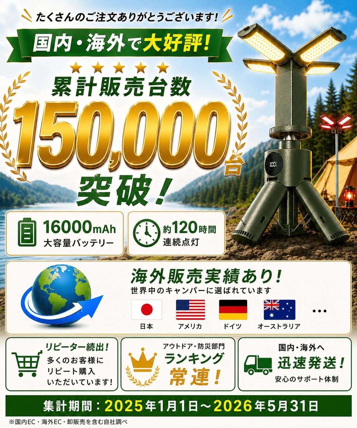 最大P49倍＆ 7,980円 LEDランタン 120時間連続点灯 LED ランタン 16000mAh キャンプランタン 3600 ishiinoya-10000691 七海の屋 サンプル画像2