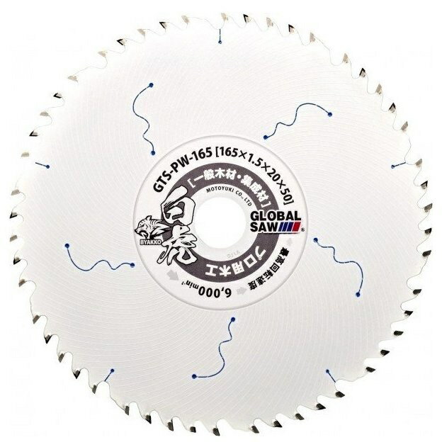 ᡼زĥȥ業ץХ륽165mm50PGTS-PW-165GLOBALSAWץڹåץ