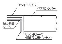 片岡産業　サウンドルース（騒音防止用パッキン)　U字溝用L40用返無型 　KSLP-40N　2本セット