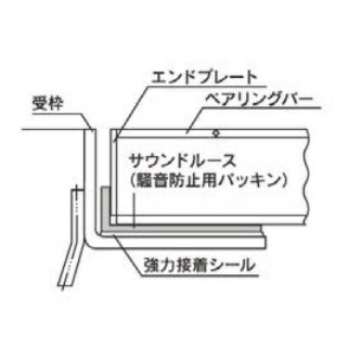 片岡産業 受枠用サウンドルース (騒音防止用パッキン) KSLP 2本セット