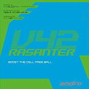 andro RASANTER V42 アンドロ ラザンターブイ42 最安値挑戦中 全国送料無料