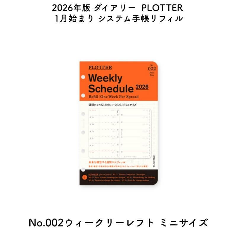 PLOTTER ץå 2026ǯ 1Ϥޤ ƥĢե No.002꡼ե ߥ˥ 77718176[̸]
