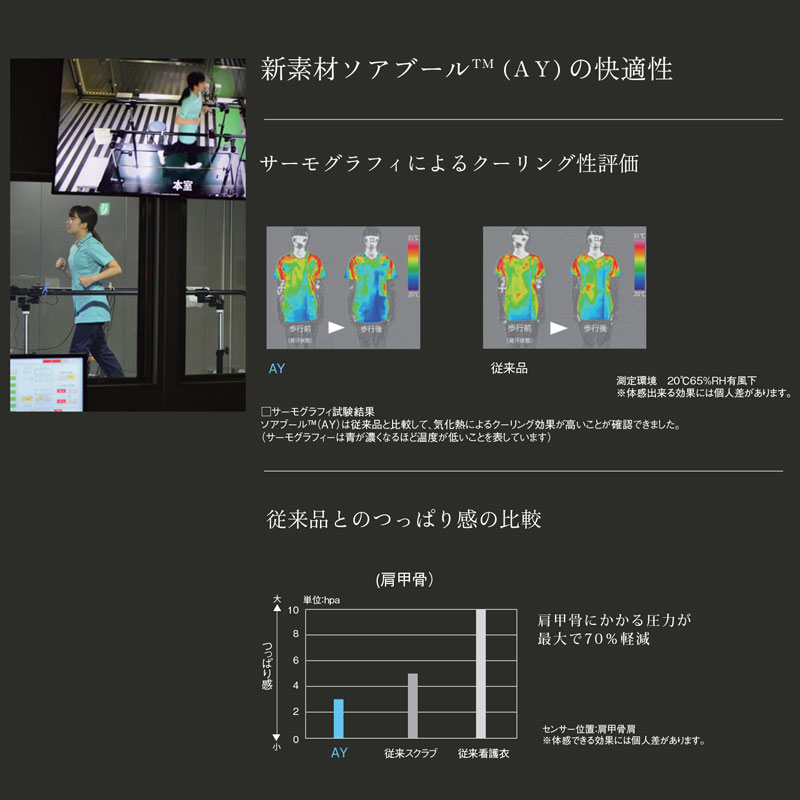 白衣 パンツ [女性用] AY-4233 Naway ナウェイ Seed℃ シードシー NAGAILEBEN ナガ...