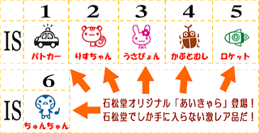 キャップ付き あいきゃら【IS】 かわいいイラストスタンプ お名前スタンプ (縦10mm×横10mm) おなまえスタンプ 入園入学のおなまえ怪獣退治 おなまえBOX シリーズ単品 はんこ 名前スタンプ 入園 入学 準備 おむつ 保育園 幼稚園 小学校