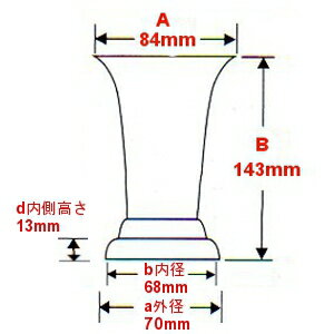 ステンレス製 お墓用花立 リフォームキット 墓前用花立 台座ネジ式タイプ 固定用接着剤付属