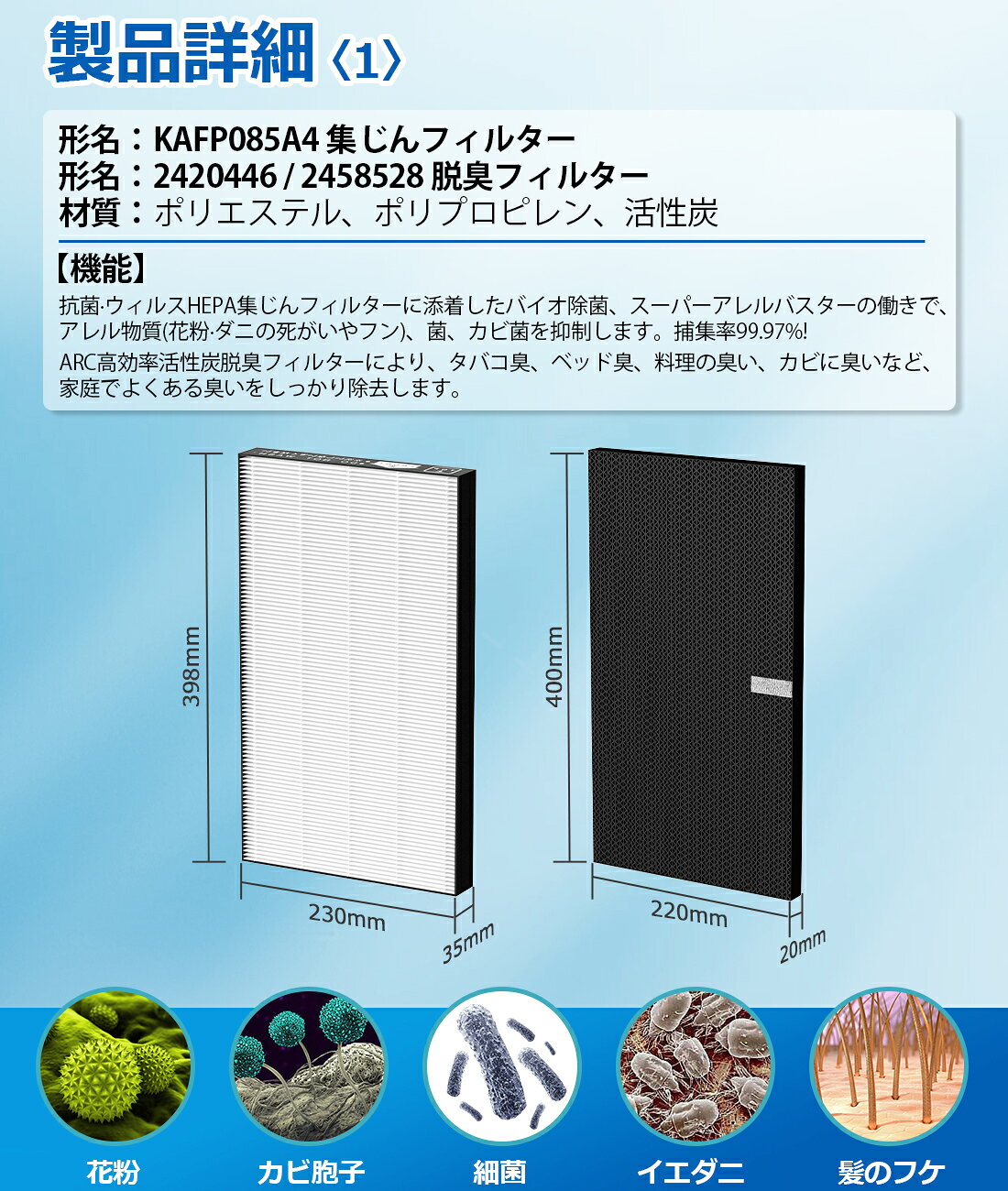 クリーンピュア専門店の送料無料 ダイキン KAFP085A4 フィルター 2420446 / 2458528 脱臭フィルター KNME043B4 加湿フィルター ダイキン 空気清浄機 用フィルター mck70wn mck70vks mck70xks 加湿空気清浄機フィルター ack70v ack70w ack70x mck70v mck70wフィルターセット 互換品｜アングル3