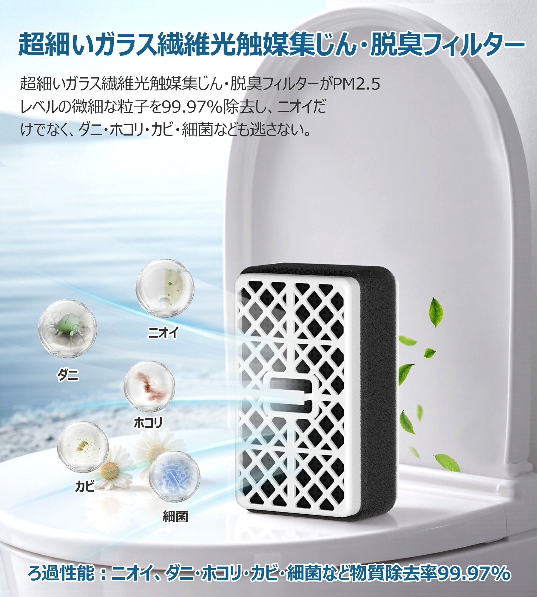 TOTO TCA83-8R ウォシュレット用触媒組品（TCA83-8後継品） 脱臭カートリッジ TCM1788 【2個入】 TCA83-9S TCA83-9R にも対応 ニオイ 浄化 - 3