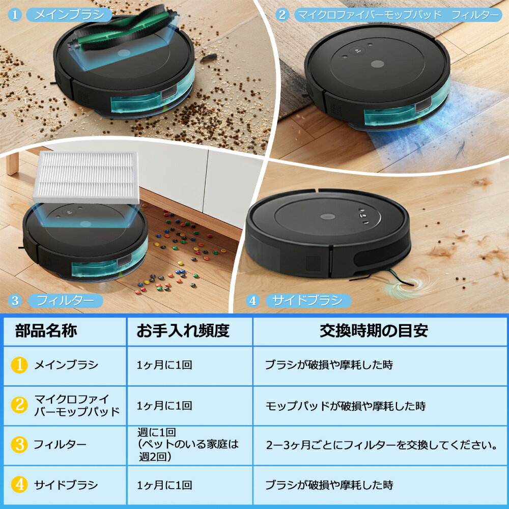 ルンバ コンボ Essential robot と互換性のある消耗品セット 交換用フィルター ブ...