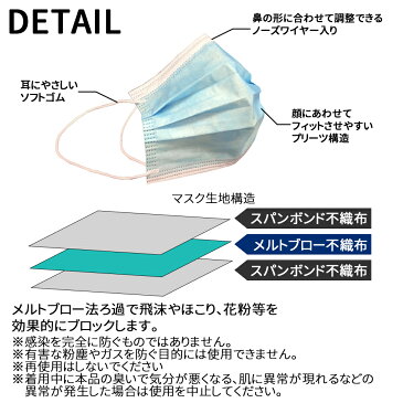 【4月24日頃順次発送 】 マスク 100枚 在庫あり 使い捨て メルトブローン 不織布 三層構造 ノーズワイヤー 使い捨てマスク プリーツマスク レギュラー 男女兼用 大人 立体 伸縮性 ウィルス 飛沫 花粉 防寒 PM2.5 フィルター 箱 ハウスダスト 風邪 対策 耳が痛くならない