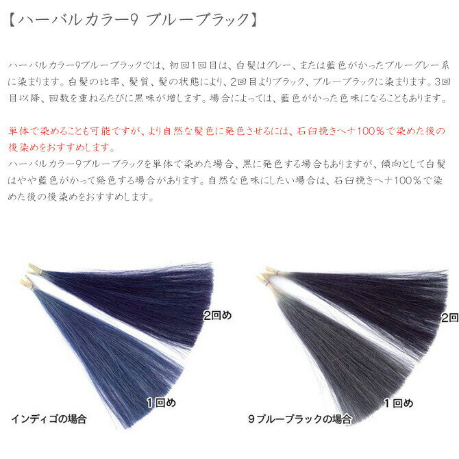 �ڥ�ӥ塼��10��off�ۥޥϥ�˥ޥϥ�ˡ��ϡ��Х륫�顼9�ʥ֥롼�֥�å��� 100g�ڥإ� �Υ󥱥ߥ���ۢ�3�ޤޤ����ܹ���᡼�����б���