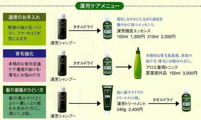 マミヤンアロエ 薬用トニック 150ml