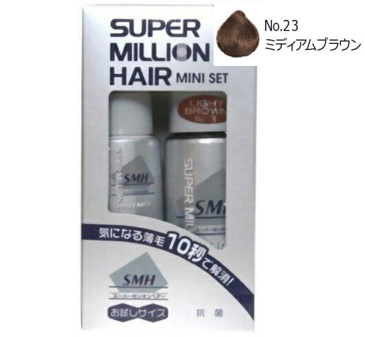 �����ѡ��ߥꥪ��إ��� �ߥ˥��å�(�ߥǥ�����֥饦��)