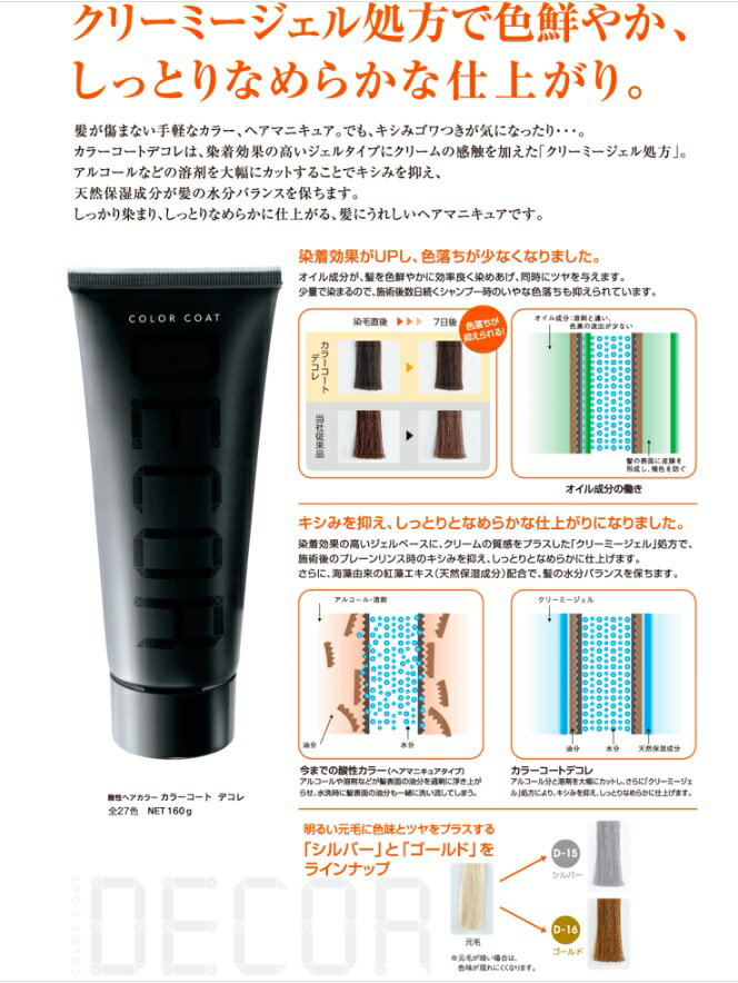 イリヤコスメティックス カラーコート デコレ 160g(D-6 ロイヤルブルー)