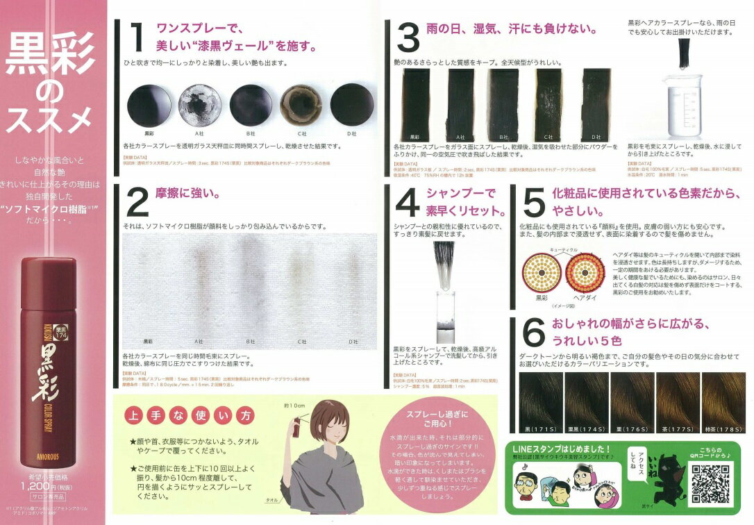 ������� ���̥��顼���ץ졼 135ml(��)