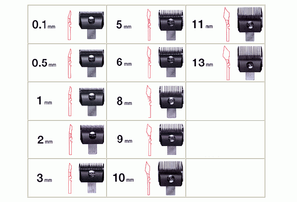 スピーディク バリカン用替刃 1mm