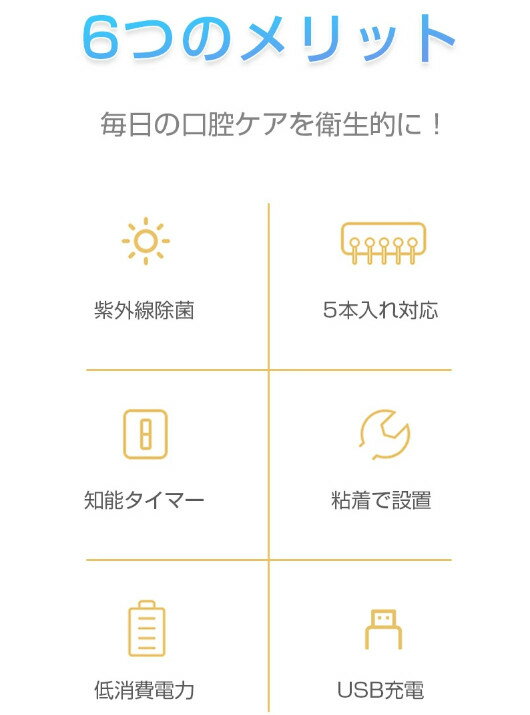 歯ブラシ滅菌器 UV紫外線ライト スマートセンサー 除菌率99% コンパクト UV-C 歯ブラシ除菌器 5本対応 歯ブラシスタンド カビ防止 静音 UV-C 歯ブラシ除菌器 5本対応 壁掛け 電動歯ブラシ滅菌 説明書 2