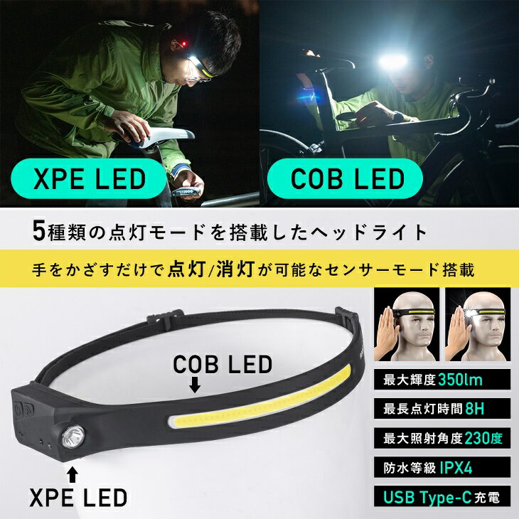 ヘッドライト LED 充電式 COB XPE 広角 明るい 軽量 モーションセンサー搭載