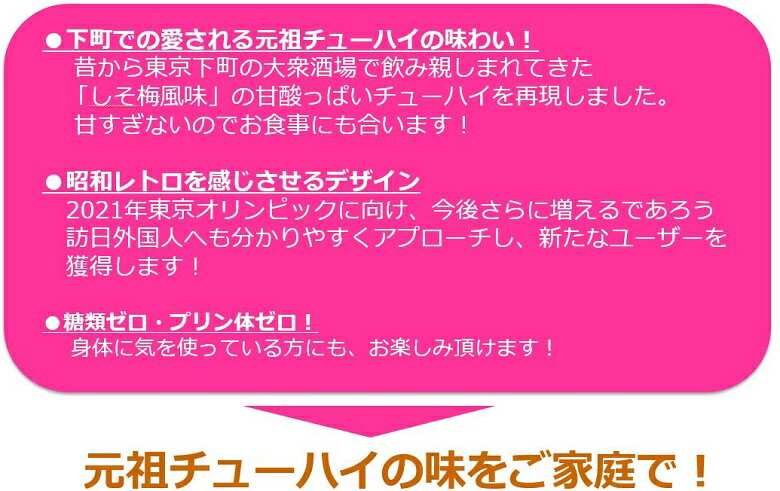 チューハイ トーキョーハイボール しそ梅風味 350ml 24本 1ケース 合同酒精 ギフト 父親 誕生日 プレゼント