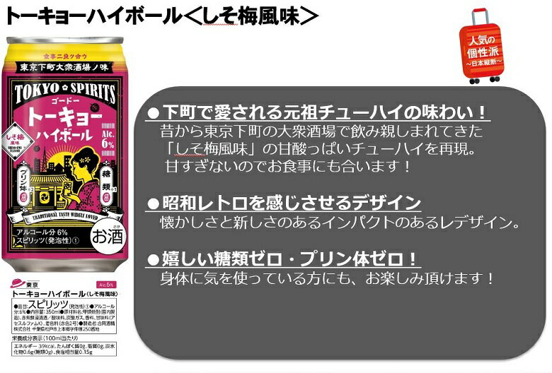 チューハイ トーキョーハイボール しそ梅風味 350ml 24本 1ケース 合同酒精 ギフト 父親 誕生日 プレゼント