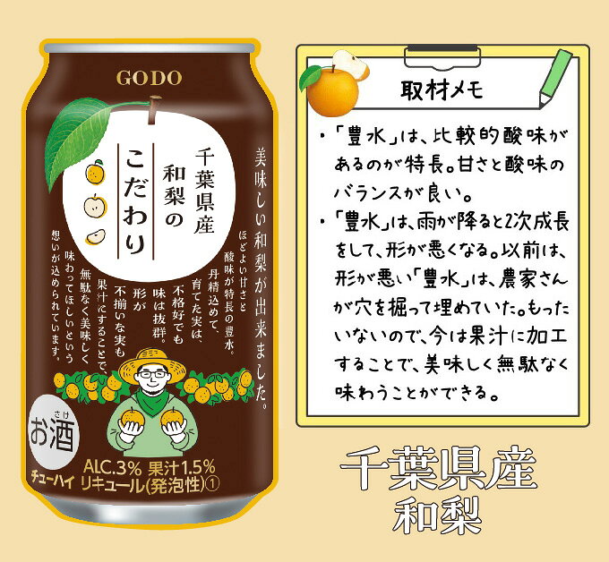 【11/15は逸酒創伝の日！最大200円OFFクーポン配布中！】NIPPON PREMIUM 千葉県産和梨のチューハイ 350ml 48本 2ケース