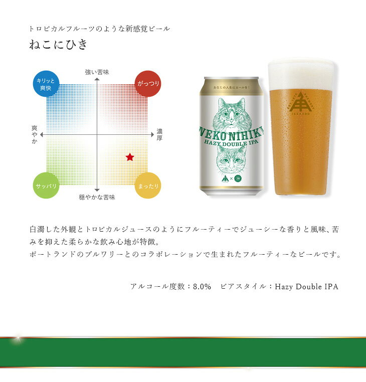 ビール 伊勢角屋麦酒 5種 10本 飲み比べセット 伊勢角 クラフトビール ねこにひき ペールエール ヒメホワイト IPA お酒 新生活 入学祝い 卒業祝い 就職祝い 進学祝い