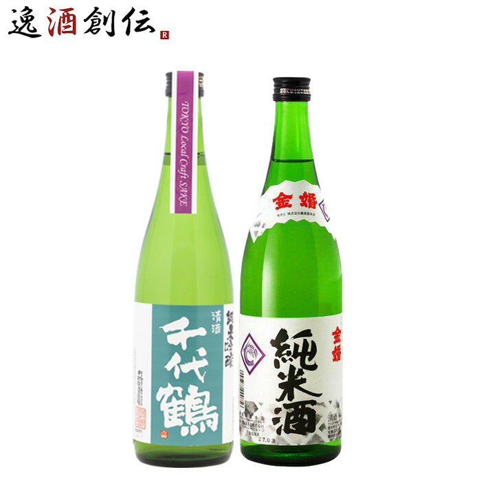 日本酒 東京ローカル TLCS千代鶴＆金婚純米2本セット 720ml 東京地酒 ギフト