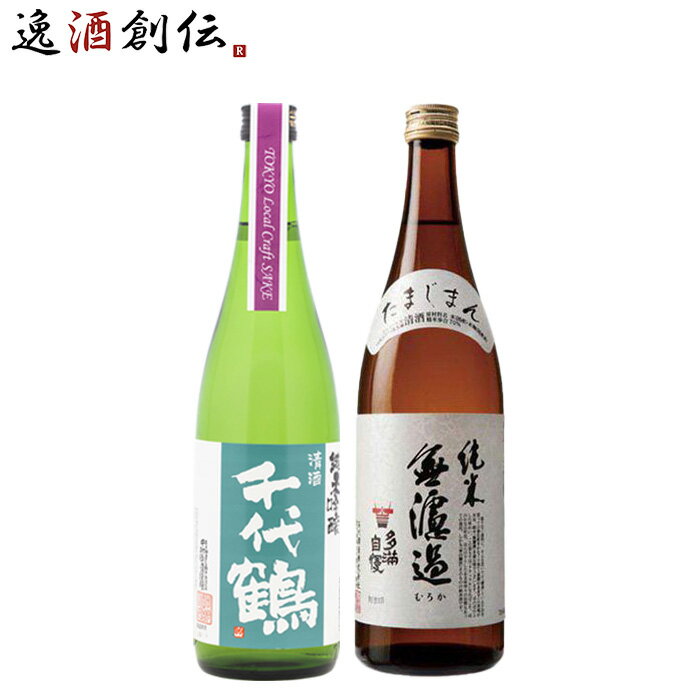 日本酒 東京ローカル TLCS千代鶴＆多満自慢純米無濾過2本セット 720ml 東京地酒 ギフト