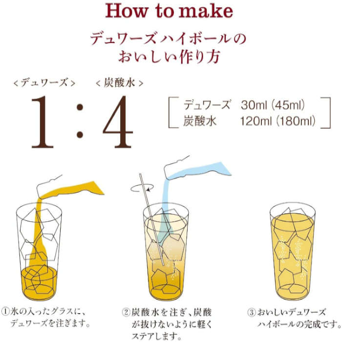 ウイスキー デュワーズ ホワイトラベル 1.75L 1750ml 2本 のし・ギフト対応不可