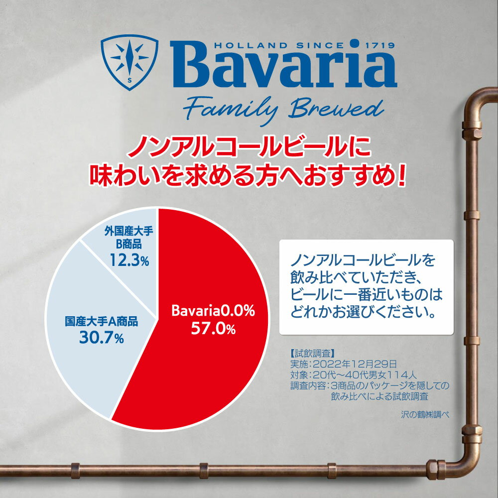 ノンアルコール ビール Bavaria ババリ...の紹介画像3