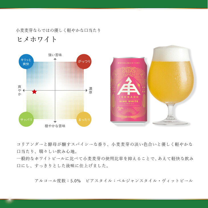 ビール 三重県 伊勢角屋麦酒 クラフトビール 缶 350ml 4種 24本 飲み比べセット お酒 敬老の日 お祝い プレゼント 秋ギフト issyusouden-10022067 逸酒創伝 楽天市場店 サンプル画像3