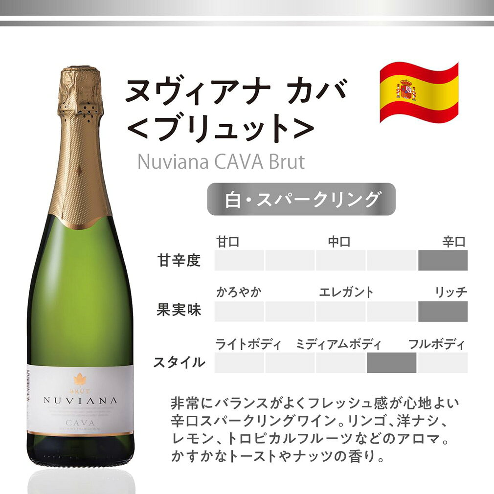 ワイン コドーニュ ヌヴィアナ カバ ブリュット 750ml 1本 スペイン 白・泡 issyusouden-10030676 逸酒創伝 楽天市場店 サンプル画像2