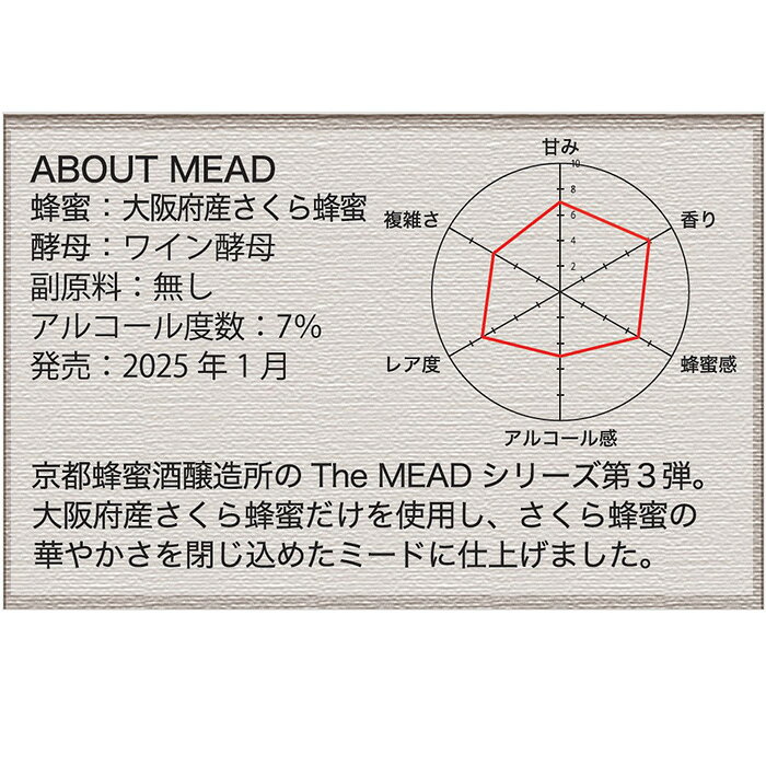 金市商店 The MEAD ザ・ミード 大阪桜...の紹介画像2