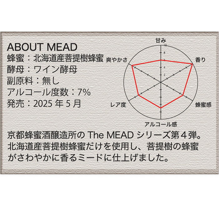 金市商店 The MEAD ザ・ミード 北海道...の紹介画像2