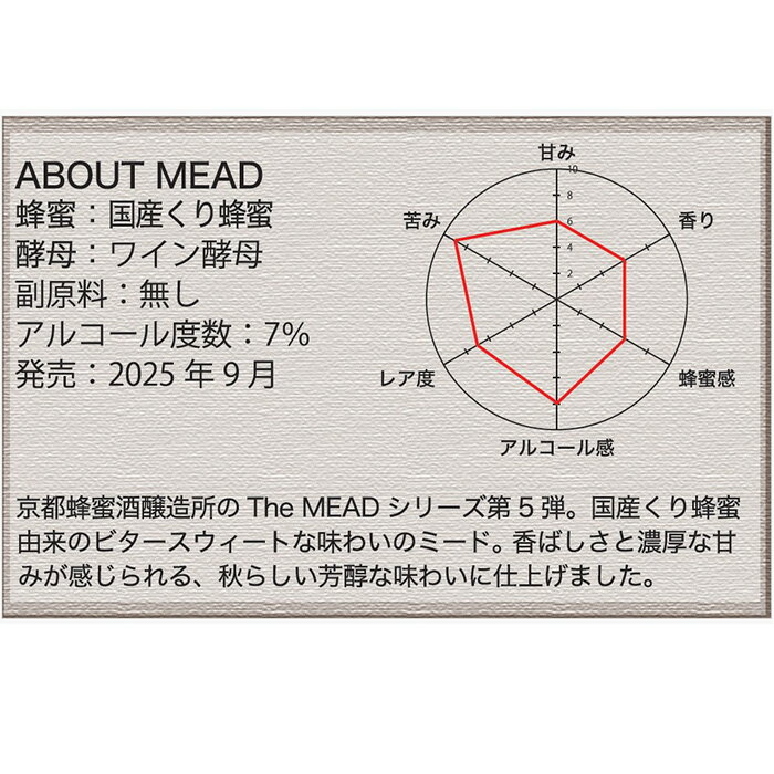 金市商店 The MEAD ザ・ミード くり ...の紹介画像2