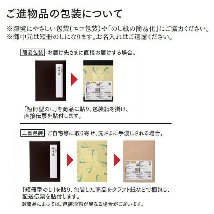 JA���� �������⥹�饤�� �Ƥ���֡������Ƥ��� 500g ���ե� �ץ쥼��� ����� �ӡ��� ���� ����ľ�� ������ �Τ������ե��б��Բ�