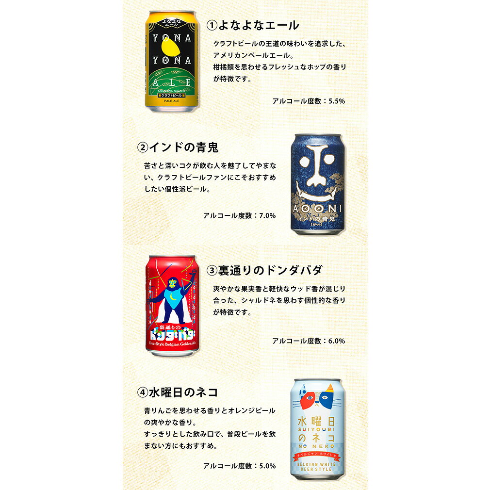 イチオシ厳選 作り手のこだわりが詰まった 長野県産 クラフトビール 欲張り 20種 飲み比べセット 350ml 20本 issyusouden-10031563 逸酒創伝 楽天市場店 サンプル画像2