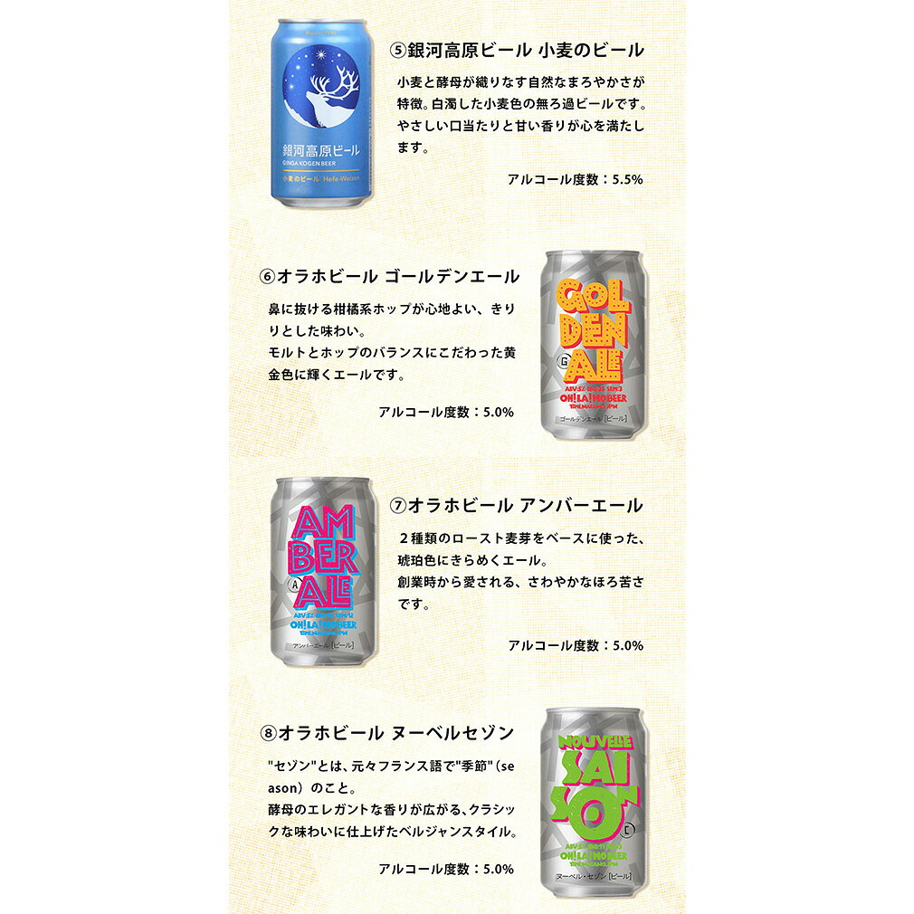 イチオシ厳選 作り手のこだわりが詰まった 長野県産 クラフトビール 欲張り 20種 飲み比べセット 350ml 20本 issyusouden-10031563 逸酒創伝 楽天市場店 サンプル画像3