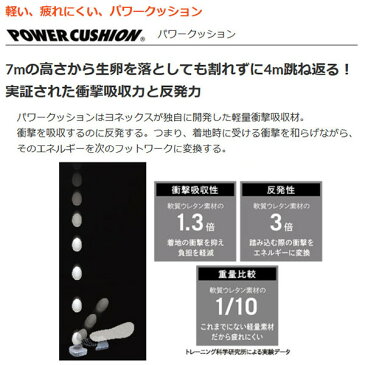 《500円割引クーポン対象》《送料無料》2020年2月下旬発売　YONEX　パワークッションエクリプション3ウィメンAC　SHTE3LAC　ヨネックス　テニスシューズ　オールコート用