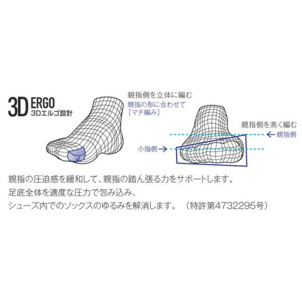 《新色》2022年1月下旬発売　YONEX　ウィメンズ　スニーカーインソックス　29166　ヨネックス　ソックス