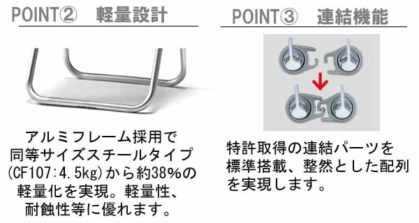 サンケイ 折りたたみ椅子 SCF60-MX 軽量 2.8kg アルミ脚 粉体塗装 ビニールシート張り