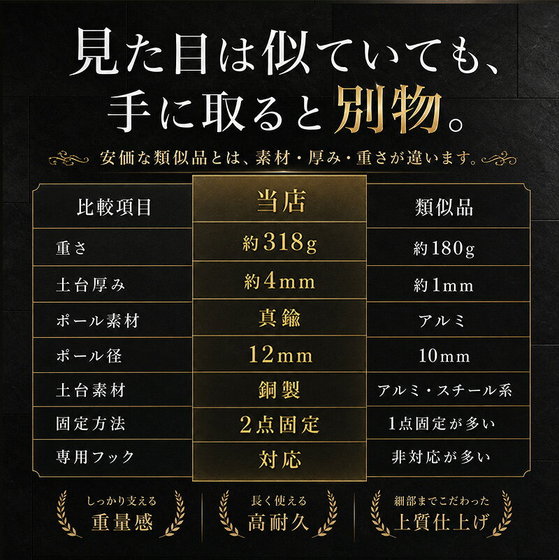 真鍮製 タオル掛け タオルハンガー ゴールド 洗面所 壁 タオルホルダー タオルバー おしゃれ アイアン 丸 ステンレス キッチン おすすめ 洗濯機 壁付け アンティーク タオル掛 キッチン 洗面所 台所 トイレ 壁 タオル 便所 isuke-shop-10000158 ISUKE SHOP サンプル画像3