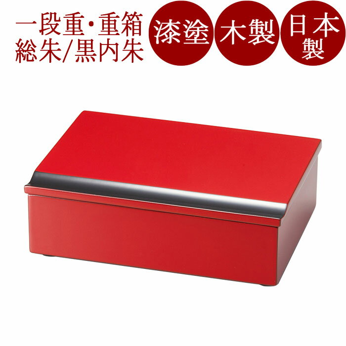 šʰʽȢ /  ɤ ư񡦹ԳڡˤΥʽȢ 