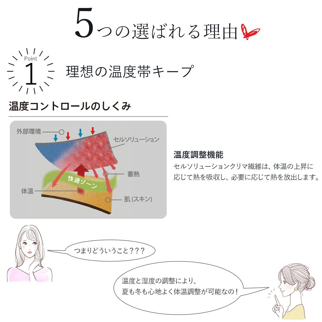 カーディガン ロング丈 ニット レディース 事務服 オフィス 制服 春 夏 秋 冬 調温