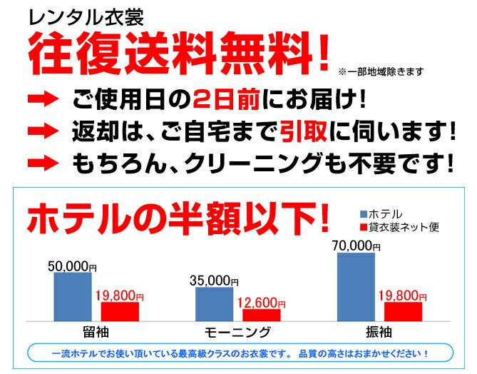 【袴 卒園式 女の子】七五三 結婚式 着物 レンタル 7歳 5歳 年中 年少 ★134 おひなさま 【送料無料】【レンタル】