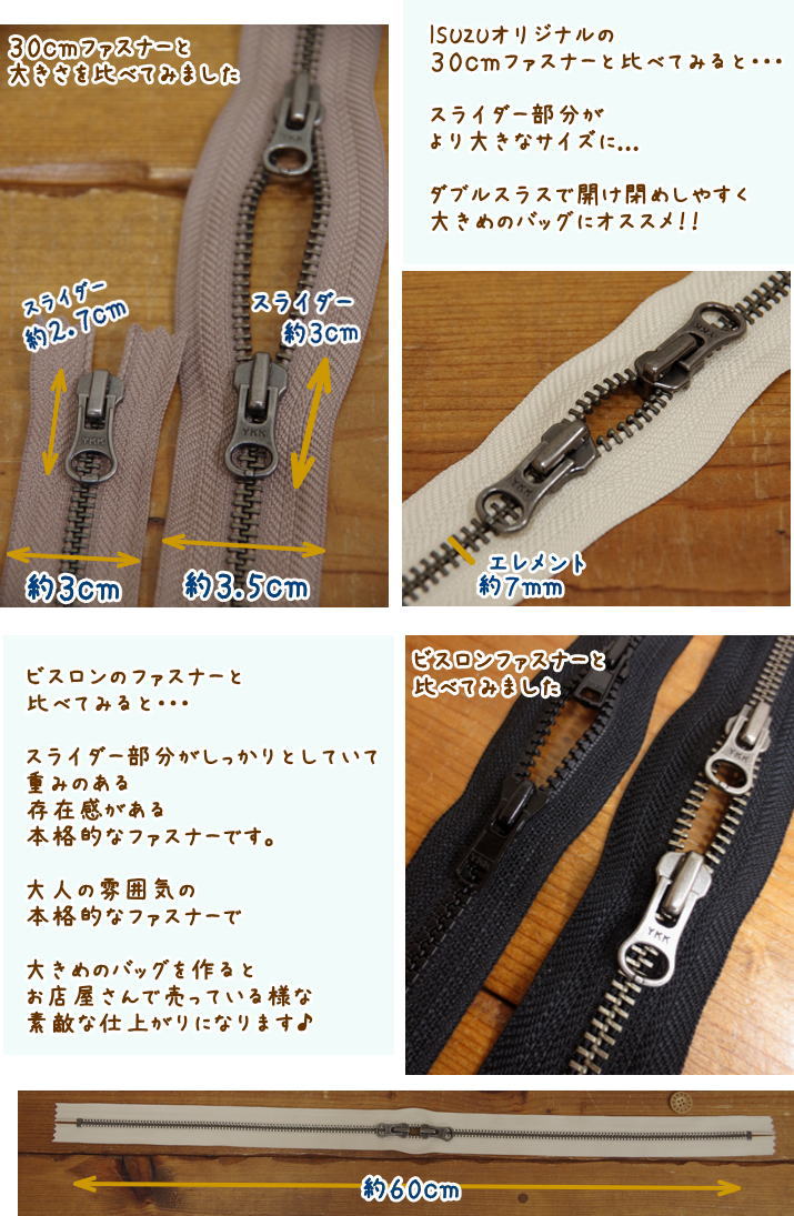 【いすずオリジナル 】YKKファスナーISZ Perfect FastenerISZパーフェクトファスナ...