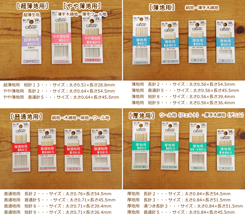 『ぬい針「絆」』（手縫い針 12本入）