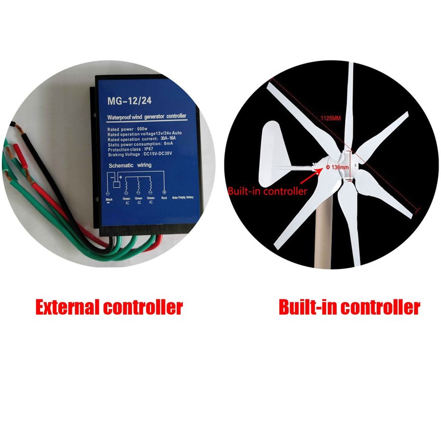 500W 6�֥졼�ɥߥ˥��奢���� ����ȯ�ŵ������� ����ȥ����顼��¢ ���ϥ����ӥ� ������ ������ DC 12V