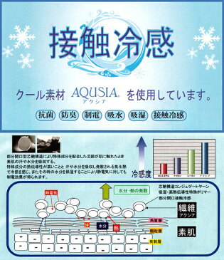 送料無料 サンダル レディース オフィス 厚底 歩きやすい オール シーズン 日本製 接触冷感 クール素材 走れる 痛くない オフィス履き コンフォート ナースサンダル OL 事務 ファーストコンタクトのメーカー COMFOBEO (全2色)